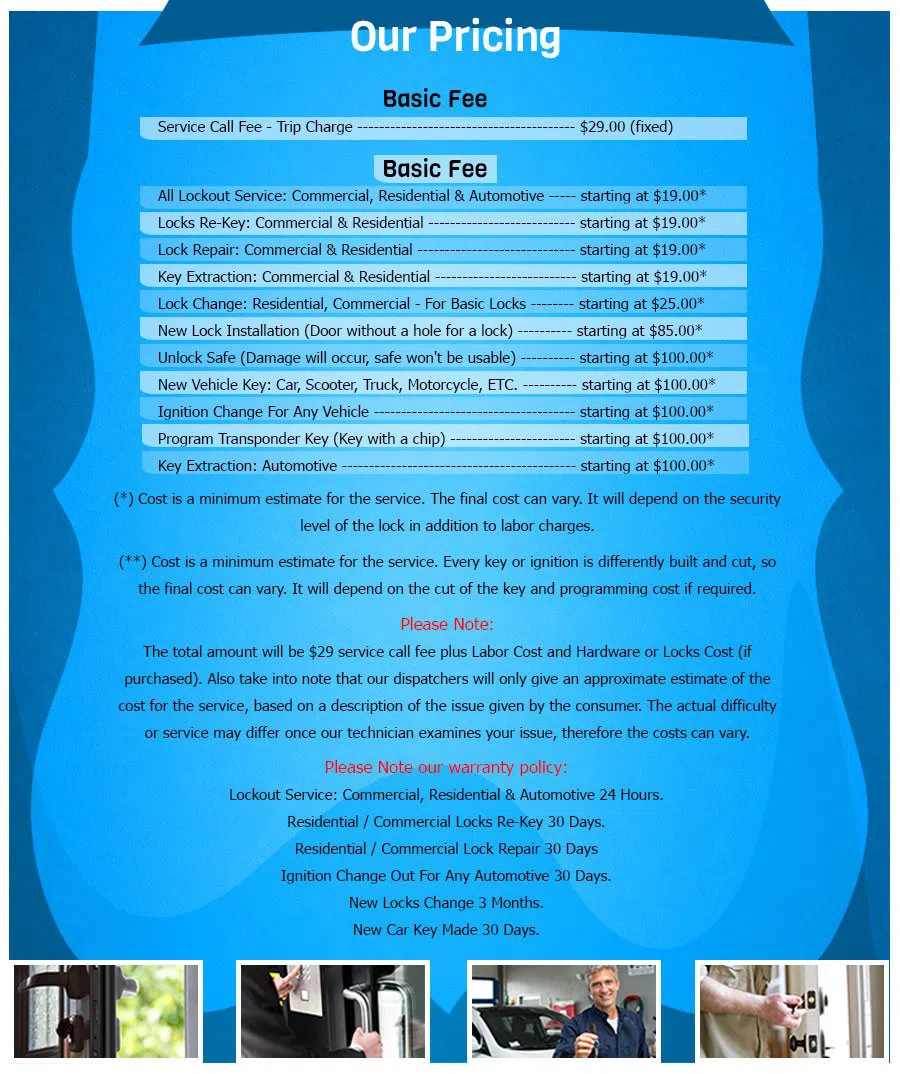 Bronx-NY-Locksmith-Store, Bronx, NY 888-877-2315